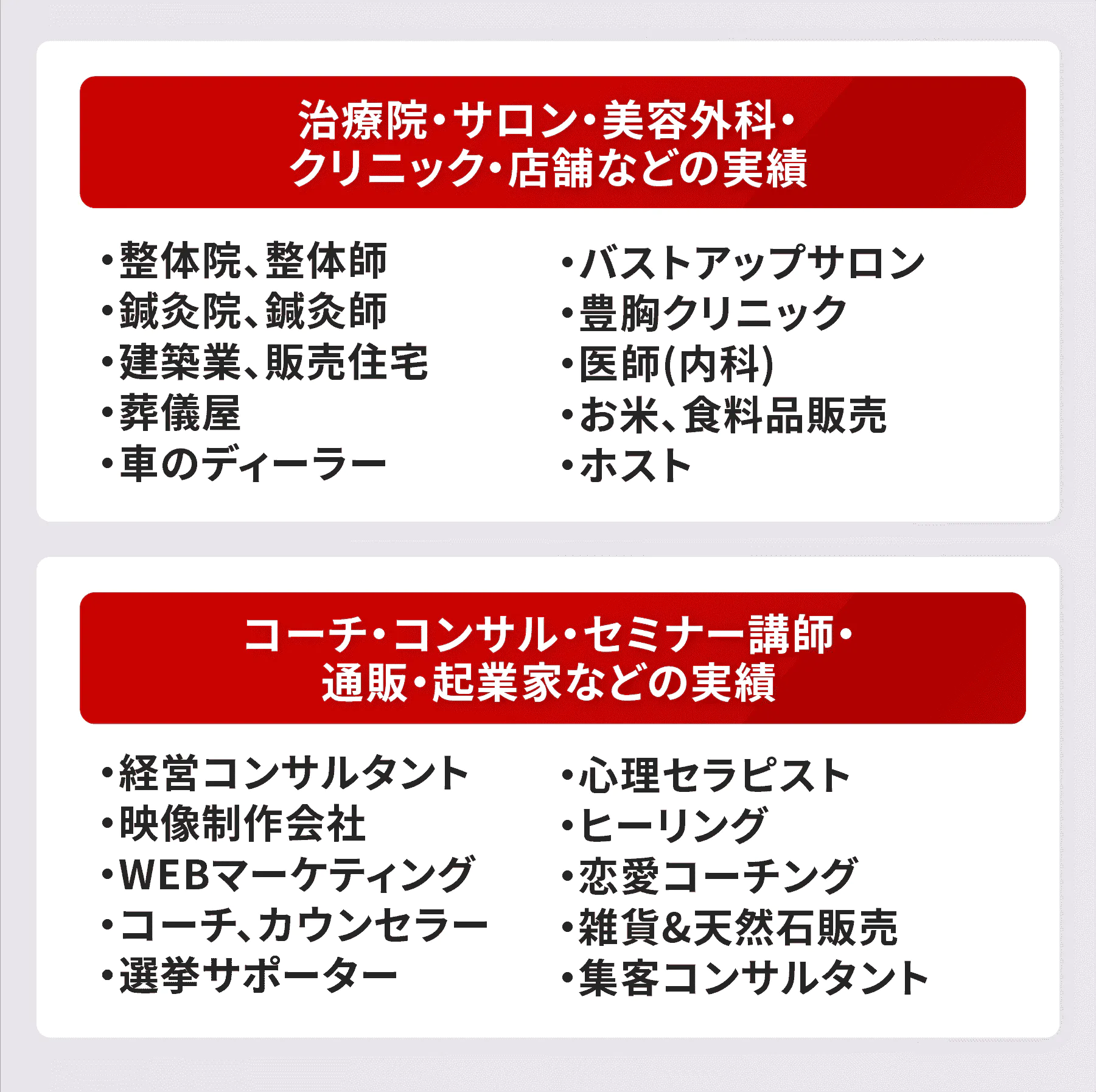 治療院・サロン・美容外科・クリニック・店舗などの実績