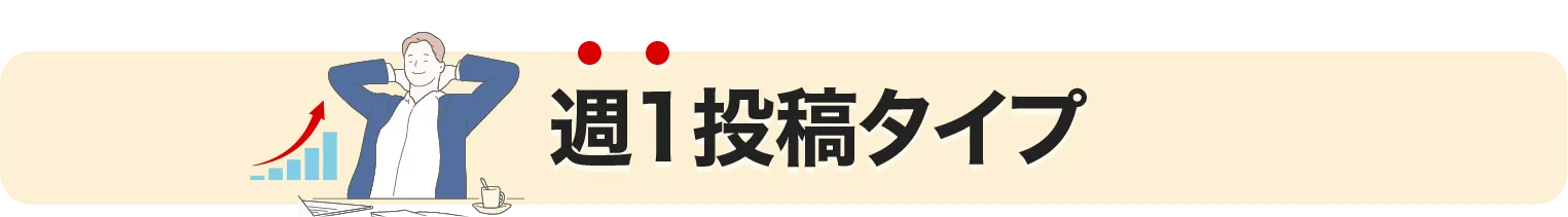 週1投稿タイプ