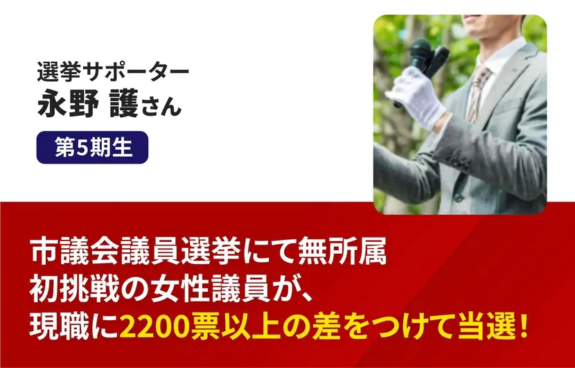永野護さん